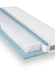 Revor - Comfort 750 Hybride