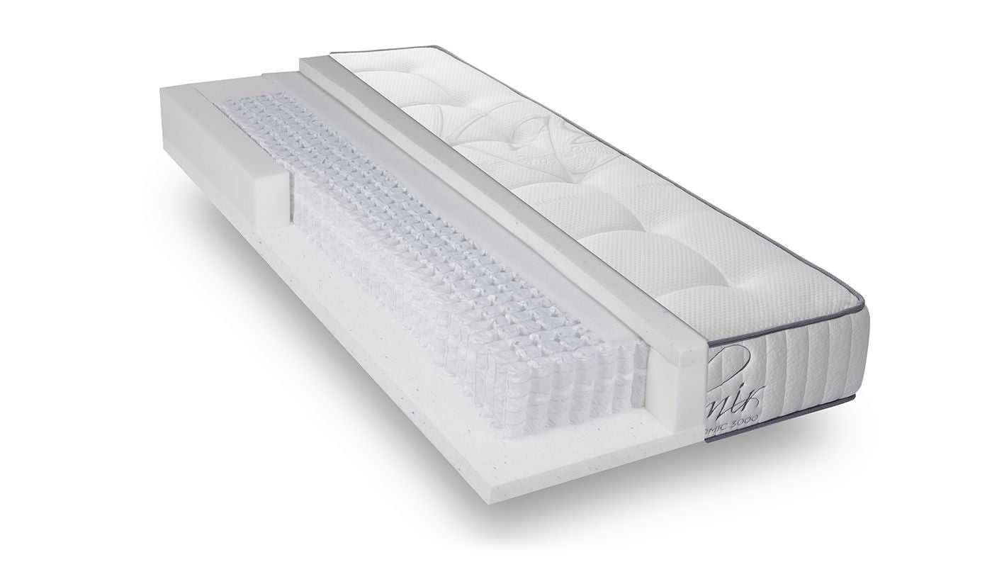 Revor - Kashmir Anatomic 750 Viscogel