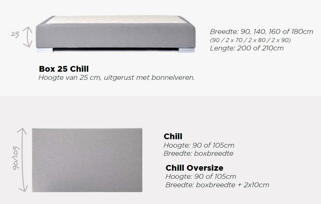 Revor - Be Chill Boxspring